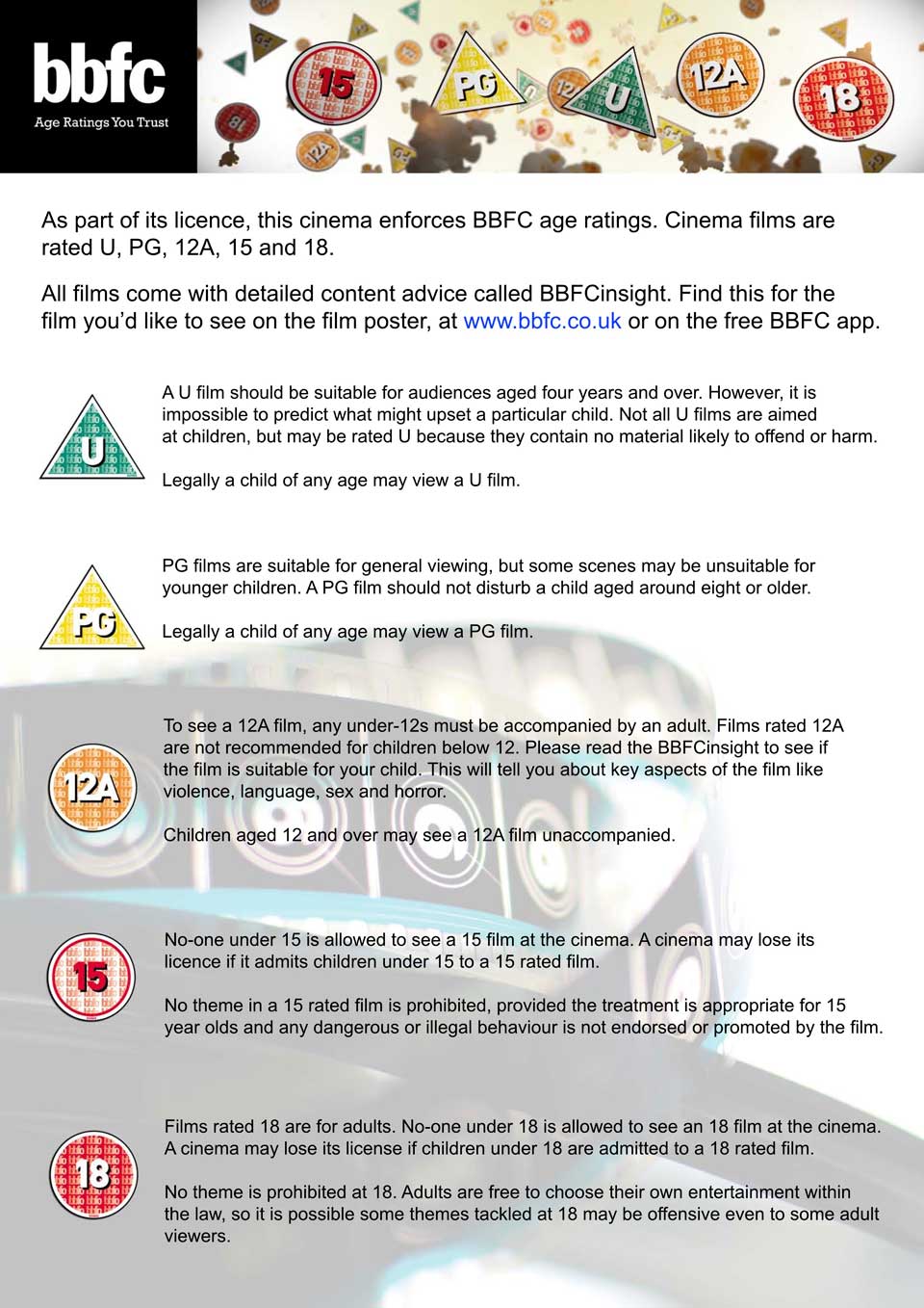 BBFC Film Age Ratings